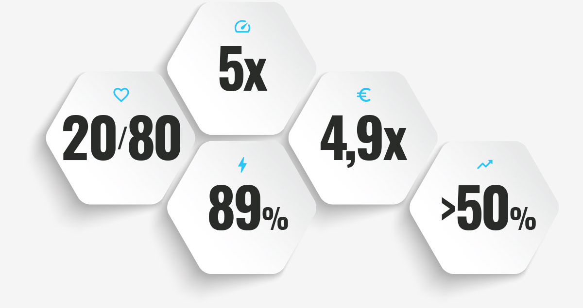 Kanta-asiakasohjelmat-Olennainen-osa-liiketoimintastrategiaa